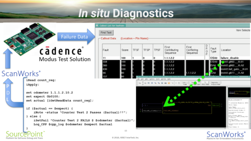 In-situ_Diagnostics