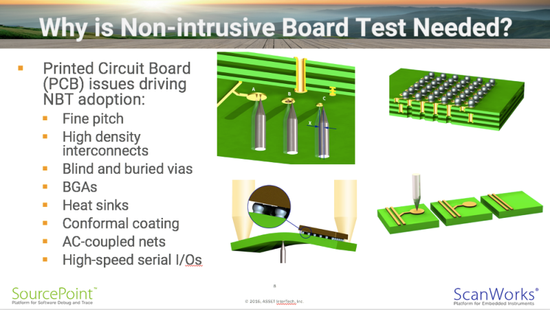 NBT test access