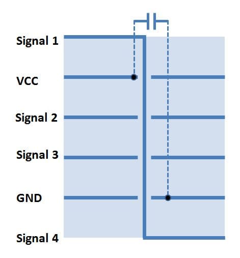 Coupling capacitor