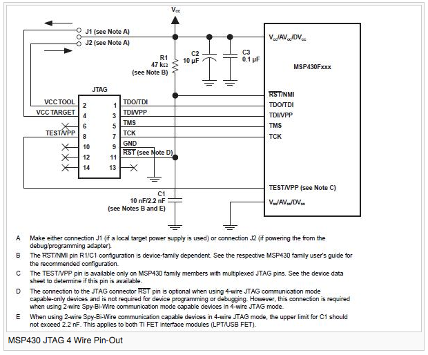 MSP430 4 wire JTAG diagram