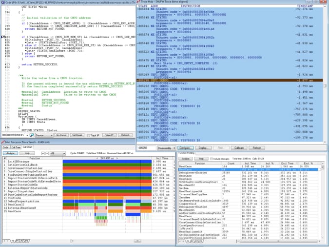 Tool Hosted Printf graphic