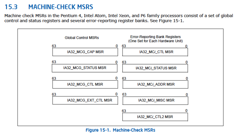Machine check MSRs