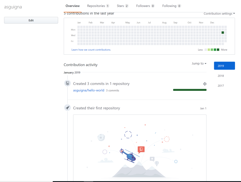 Git first repository