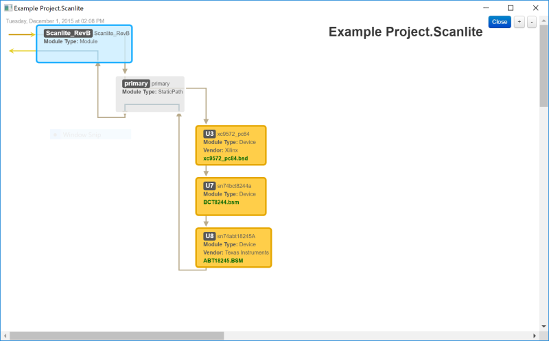 Scan path with bsdls