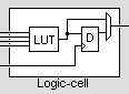 LogicCell