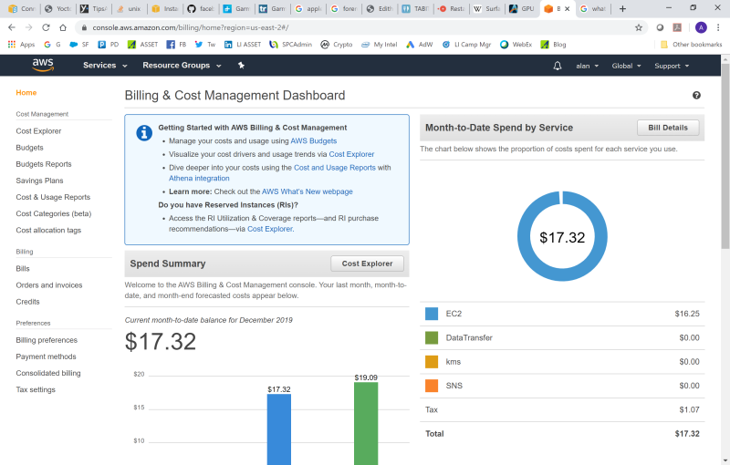 AWS billing