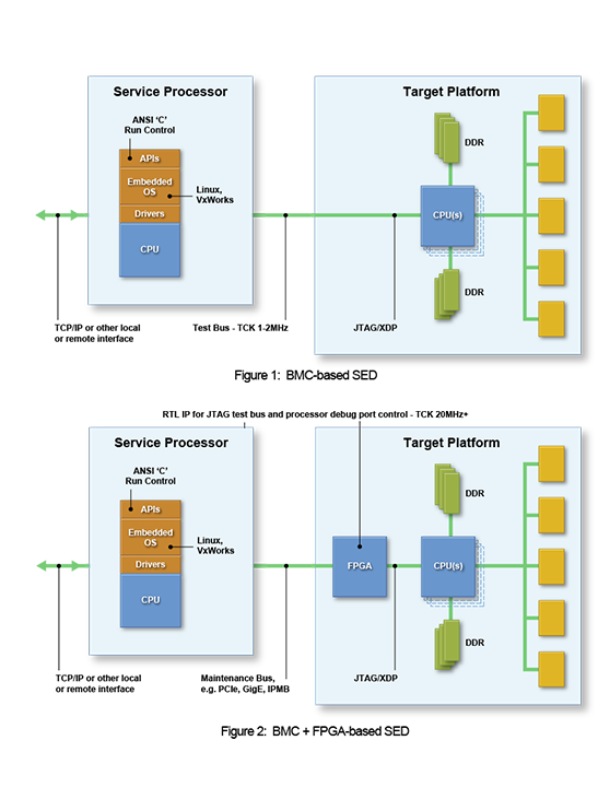 Case Study Image