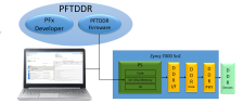 scanworks-processor-based-functional-test-ddr-pftddr-1